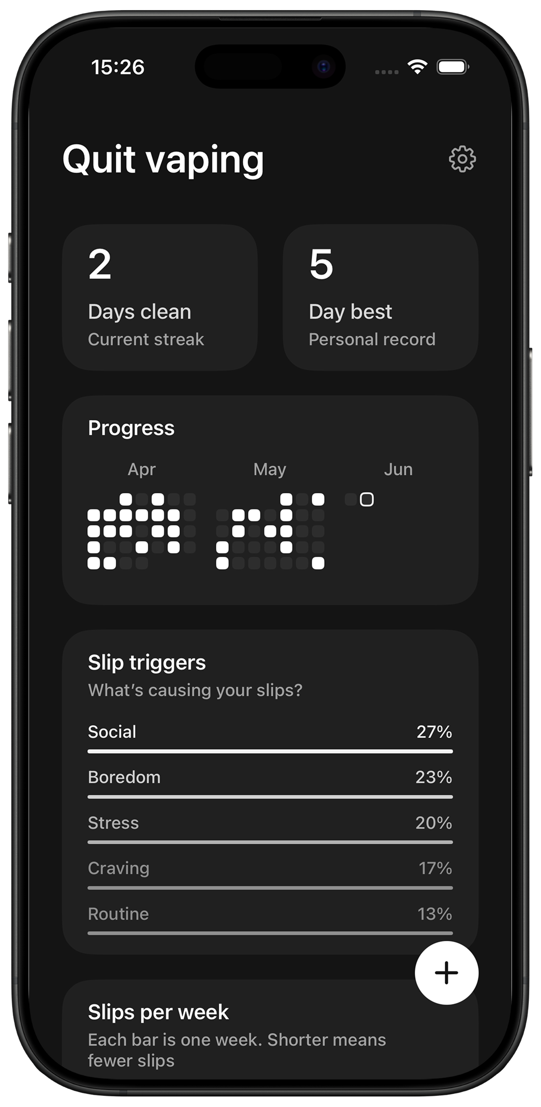 Slate showing current streak, personal record, and progress